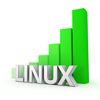 The popularity of Linux OS grows. Word Linux against the green rising graph. 3D illustration jpeg