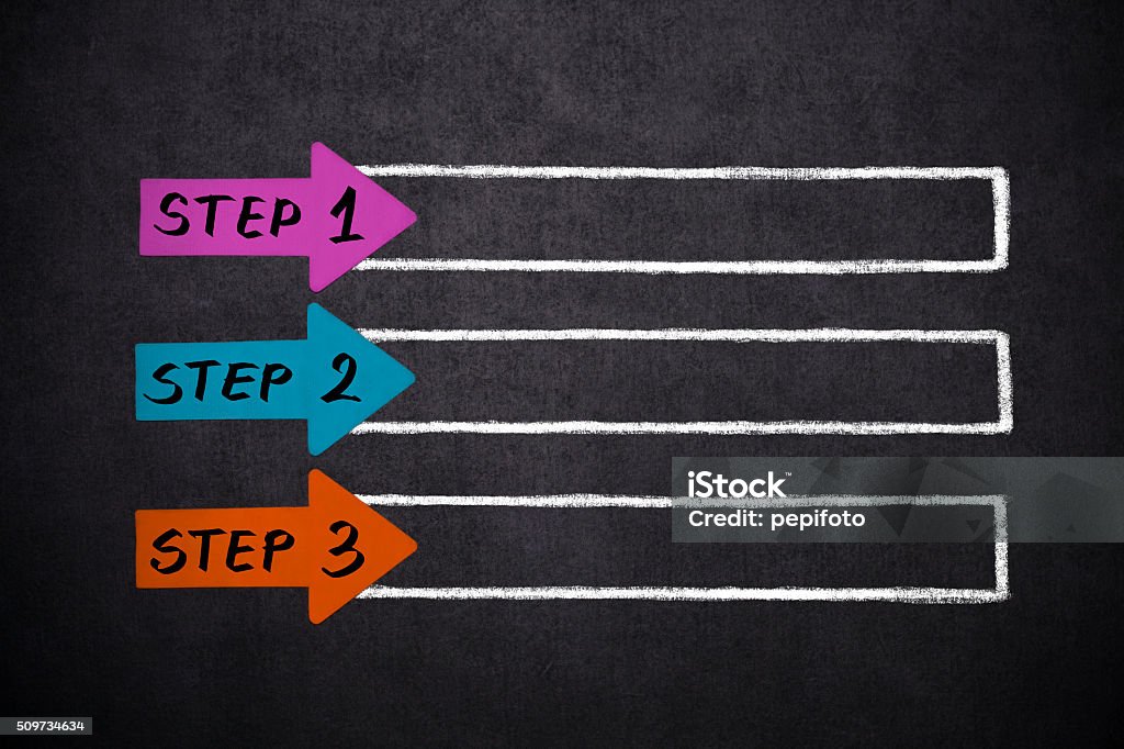 Three  arrows with place for your content Three   arrows with place for your content. Three different steps. Can be used for tutorial or presentation. Steps Stock Photo