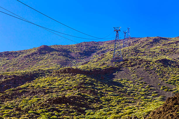istock Cableway or Funicular on Tenerife Island 509788650