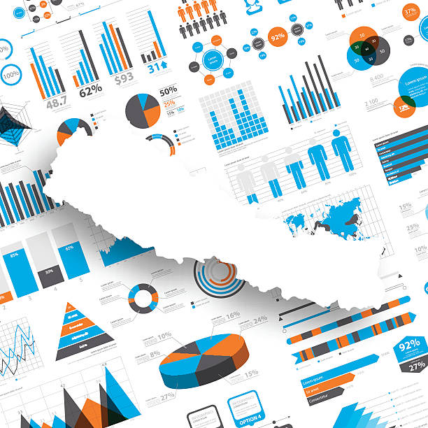 Nepal Map on Infographic Background Map of Nepal on infographic background with different elements like charts, pie charts, diagrams, time lines,... kathmandu people stock illustrations