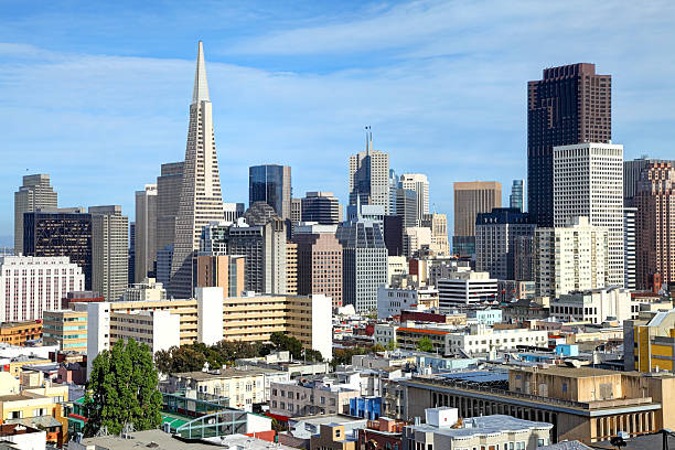 istock Cityscape of San Francisco 509810288