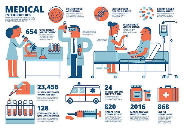 Health Update Graphics Population Health Infographic Illustrations, Royalty-Free Vector ...