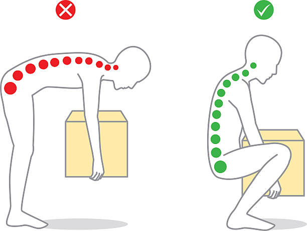 właściwą postawę, aby podnieść obiekt ciężką - wrong injury stock illustrations