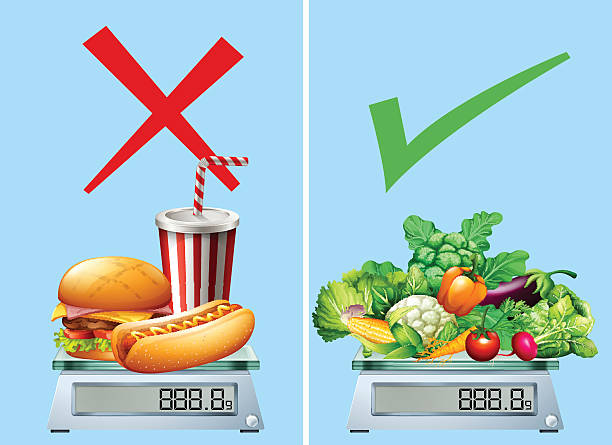 Healthy food versus junkfood Healthy food versus junkfood illustration no fast food stock illustrations