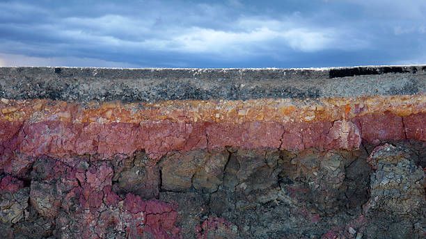 istock The curb erosion from storms. 509860605