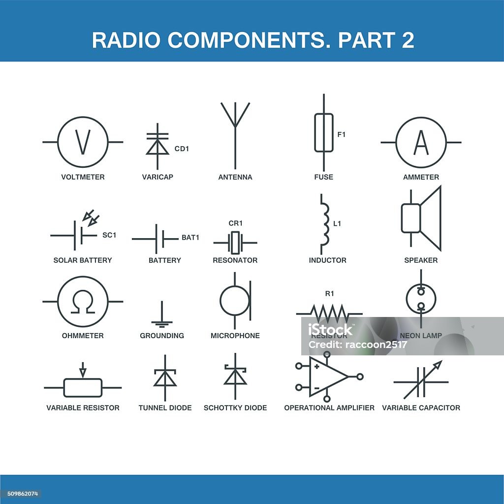 designation of components in the wiring diagram designation of components in the wiring diagram in vector format eps10 Circuit Board stock vector