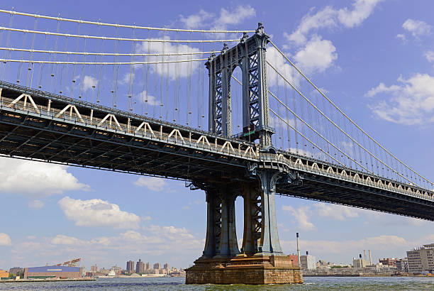 istock The Manhattan Bridge, New York City 509893811