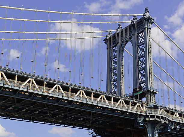 istock The Manhattan Bridge, New York City 509893905