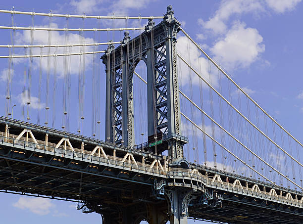 istock The Manhattan Bridge, New York City 509893909