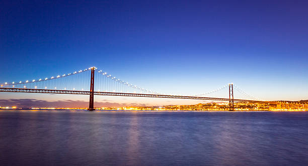 istock panorama of Lisbon cityscape and Bridge 509962473