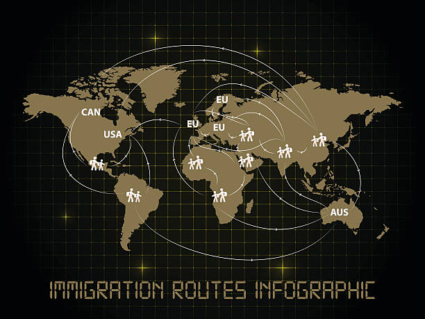 ilustraciones, imágenes clip art, dibujos animados e iconos de stock de las rutas infografía plantilla de inmigración - displaced persons camp illustrations