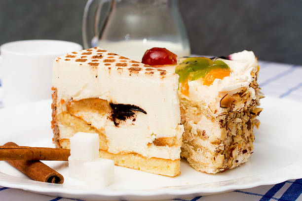 istock piece of cake on a white plate. 510072004