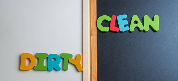 istock Wooden word DIRTY and CLEAN on black and white board 510076742