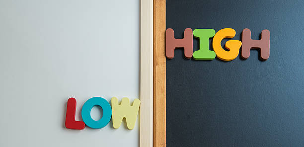 istock Wooden word LOW and HIGH on black and white board 510079516