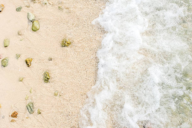 istock Wave of the sea on the sand 510084114