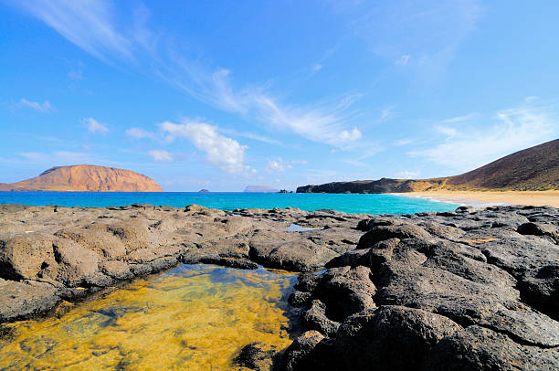 Island Graciosa, bay Las Conchas