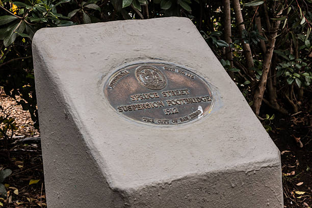 istock Sign Marker for Historic Spruce Street Bridge 510172784