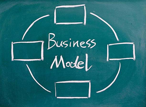 business model diagram written on blackboard stock photo