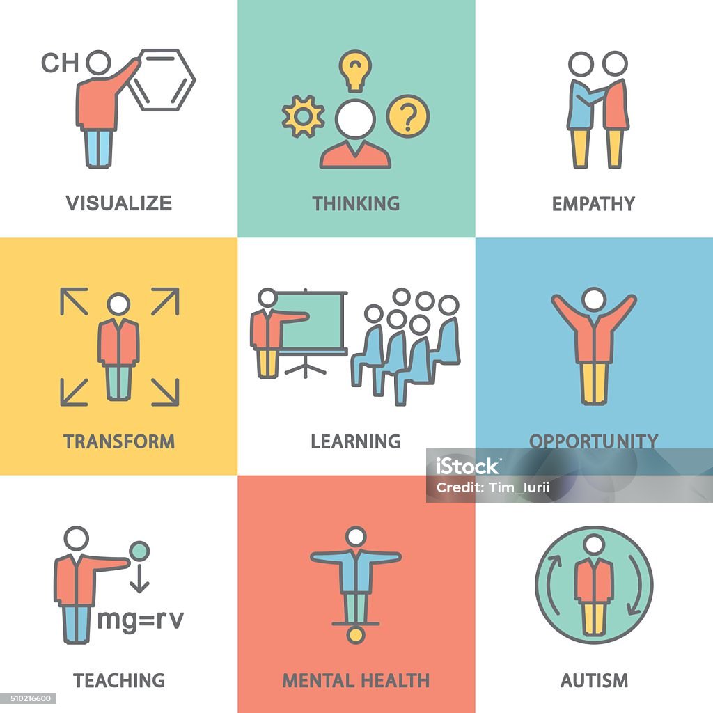 Icons kinds of mental activity of the person. Icons showing the kinds of mental activity of the person in the course of its development. Flat design in thin lines. Autism stock vector