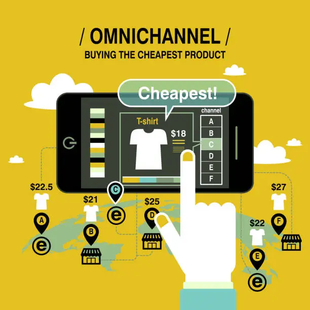 Vector illustration of omni-channel - shopping experience
