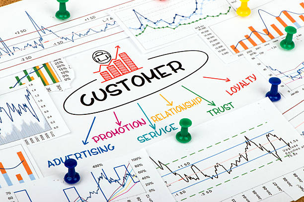 customer concept in financial chart