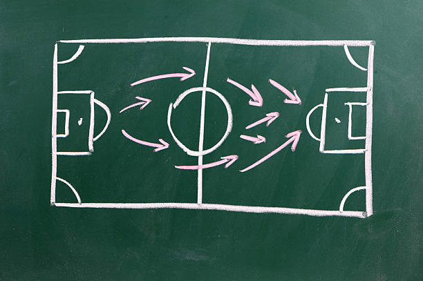 istock soccer game strategy on the chalk on a blackboard 510291357
