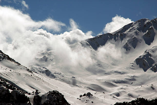 istock Turkey Travel winter 510306559