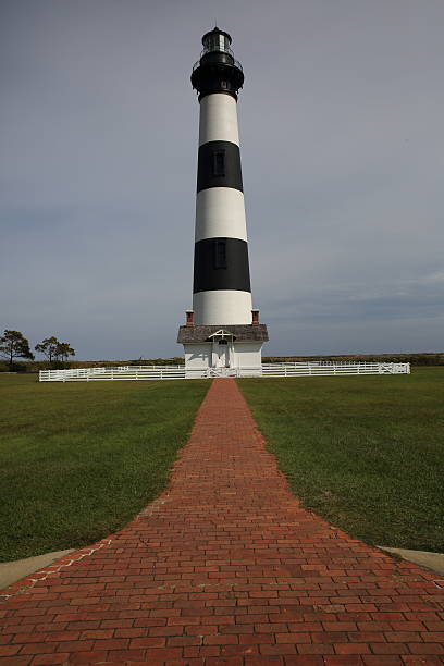 Bodie Island Lighthouse