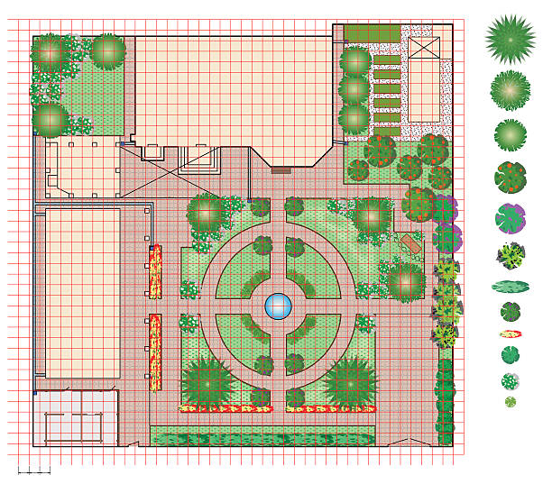 plan garden land - gartenarchitekt stock-grafiken, -clipart, -cartoons und -symbole