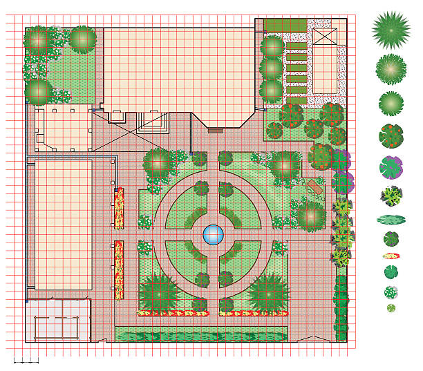 ilustrações, clipart, desenhos animados e ícones de plano de terra de jardim - drawing compass architecture work tool engineering