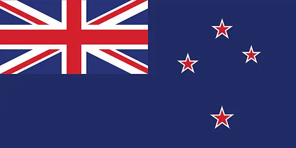 Vector illustration of Standard Proportions for New Zealand Flag