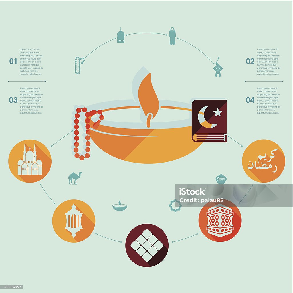 flat infographic: Ramadan Kareem Allah stock vector