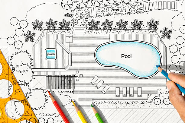 istock Landscape Architect Designs Pool For Luxury Villa. 510384354