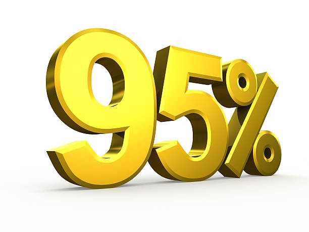 istock Ninety five percent symbol on white background 510440683