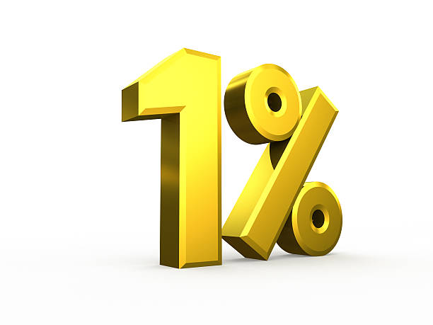 istock One percent symbol isolated on white background 510440693