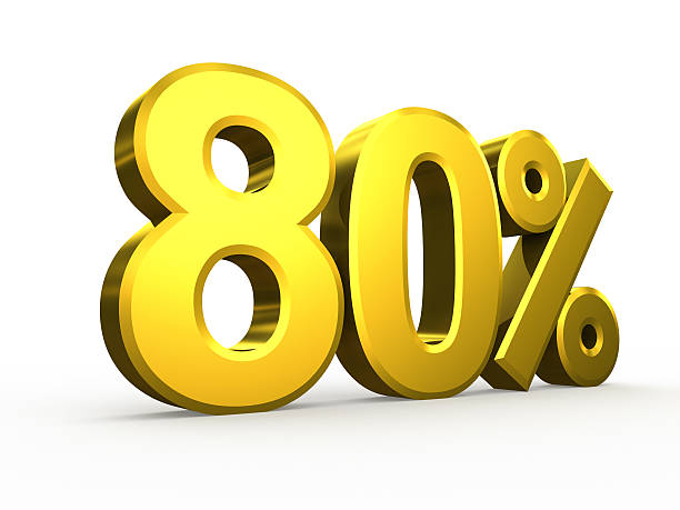 istock Eighty percent symbol on white background 510443329