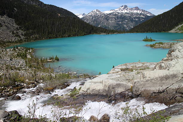 istock Scenic Turquoise Lake 510461292