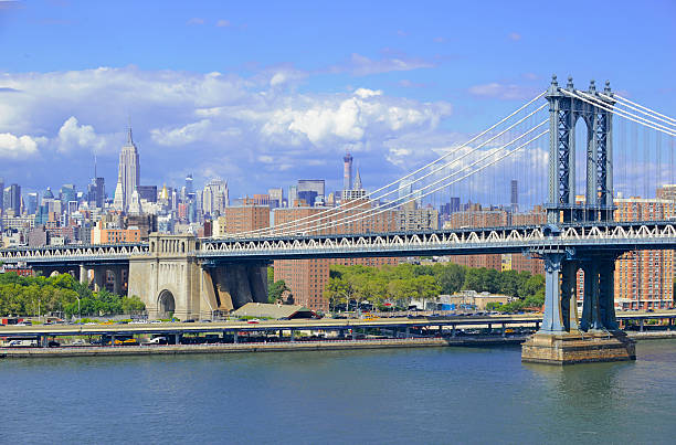 istock The Manhattan Bridge viewed from Brooklyn, New York 510464197