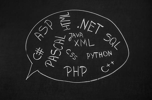 200+ Pascal Programming Language Stock Photos, Pictures & Royalty-Free ...