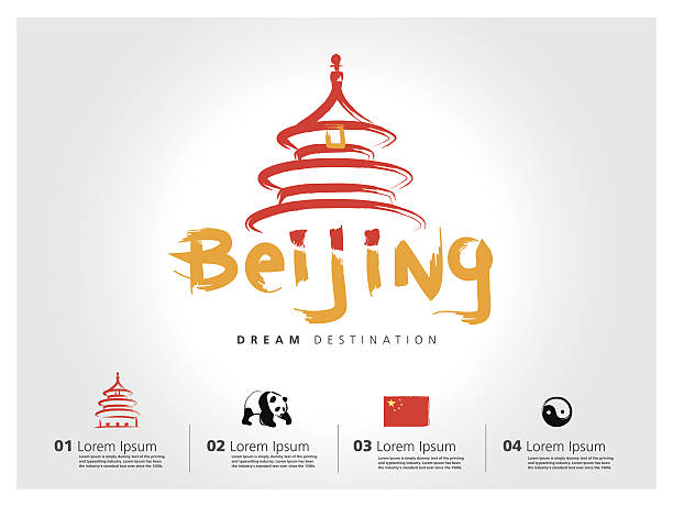 Beijing travel set, China, typography Beijing travel set, China, typography australian rugby championship stock illustrations