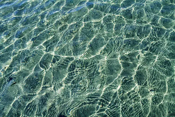 Photo of Nature Wave Pattern.