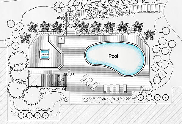 arquitecto paisajista diseños piscina de la villa de lujo. - landscape design landscaped plan fotografías e imágenes de stock