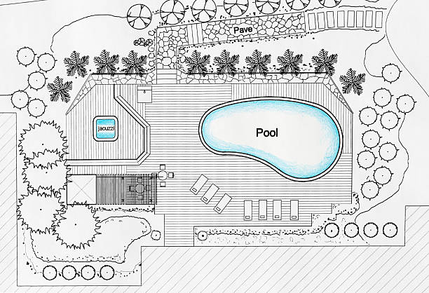 istock Landscape Architect Designs Pool For Luxury Villa. 510569480