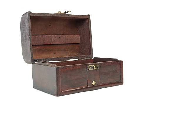 istock Decorative Storage Redwood Box Or Casket Front View White Isolat 510572072
