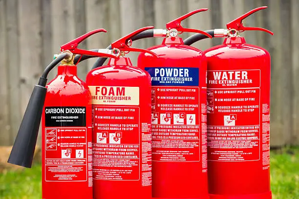 Photo of Fire extinguishers: Carbon dioxide, Foam, Powder and Water