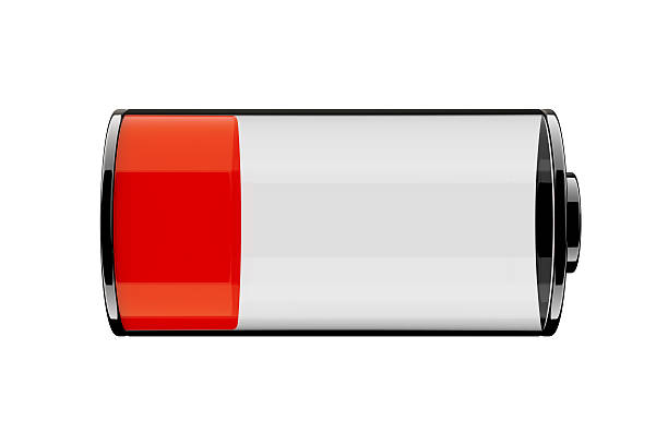 3D Battery icons with medium charge level
