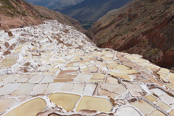 istock Salina de Maras, Sacred Valley, Peru 510634890