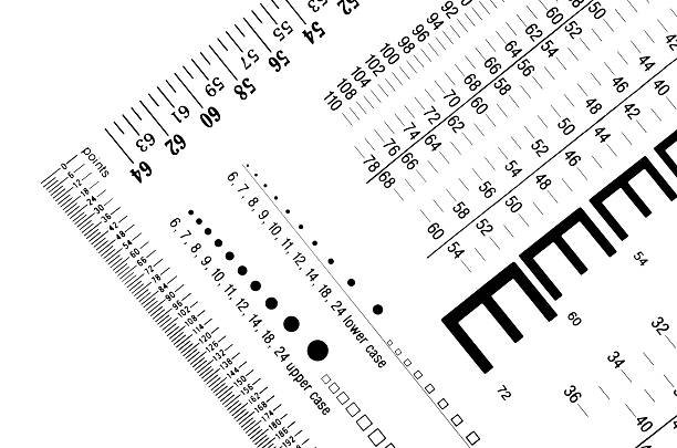 analog display of a measuring device