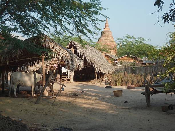 Bagan (Pagan) in Myanmar - Burma