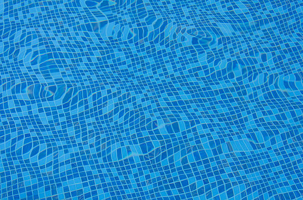 istock Blue ripped water in swimming pool 510695985